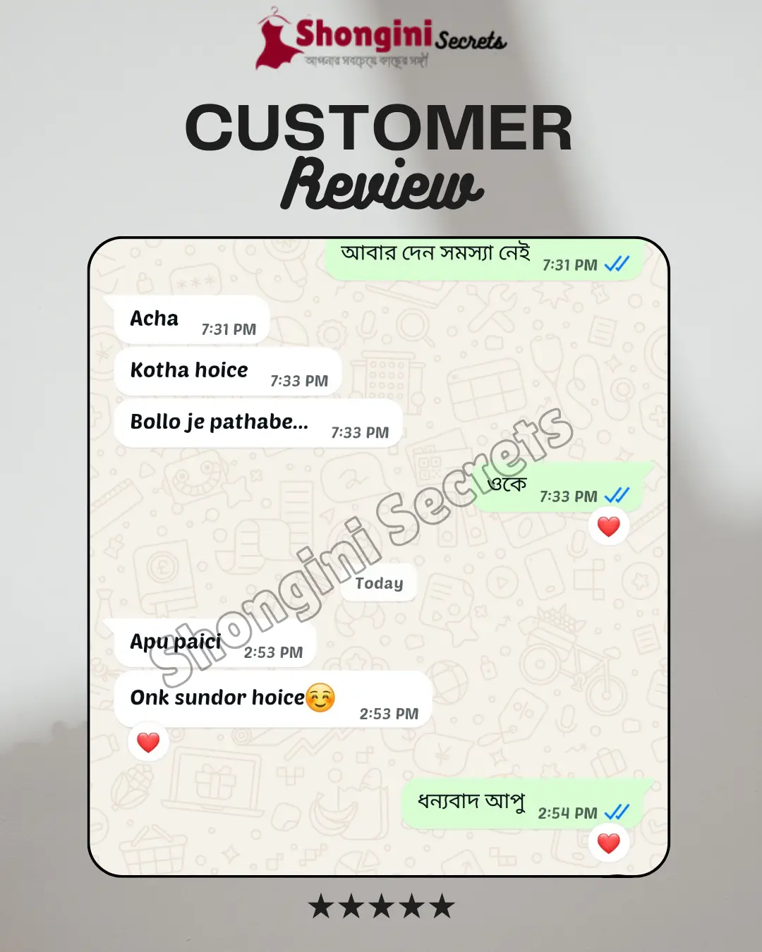 Product Review 45 (3) (1)