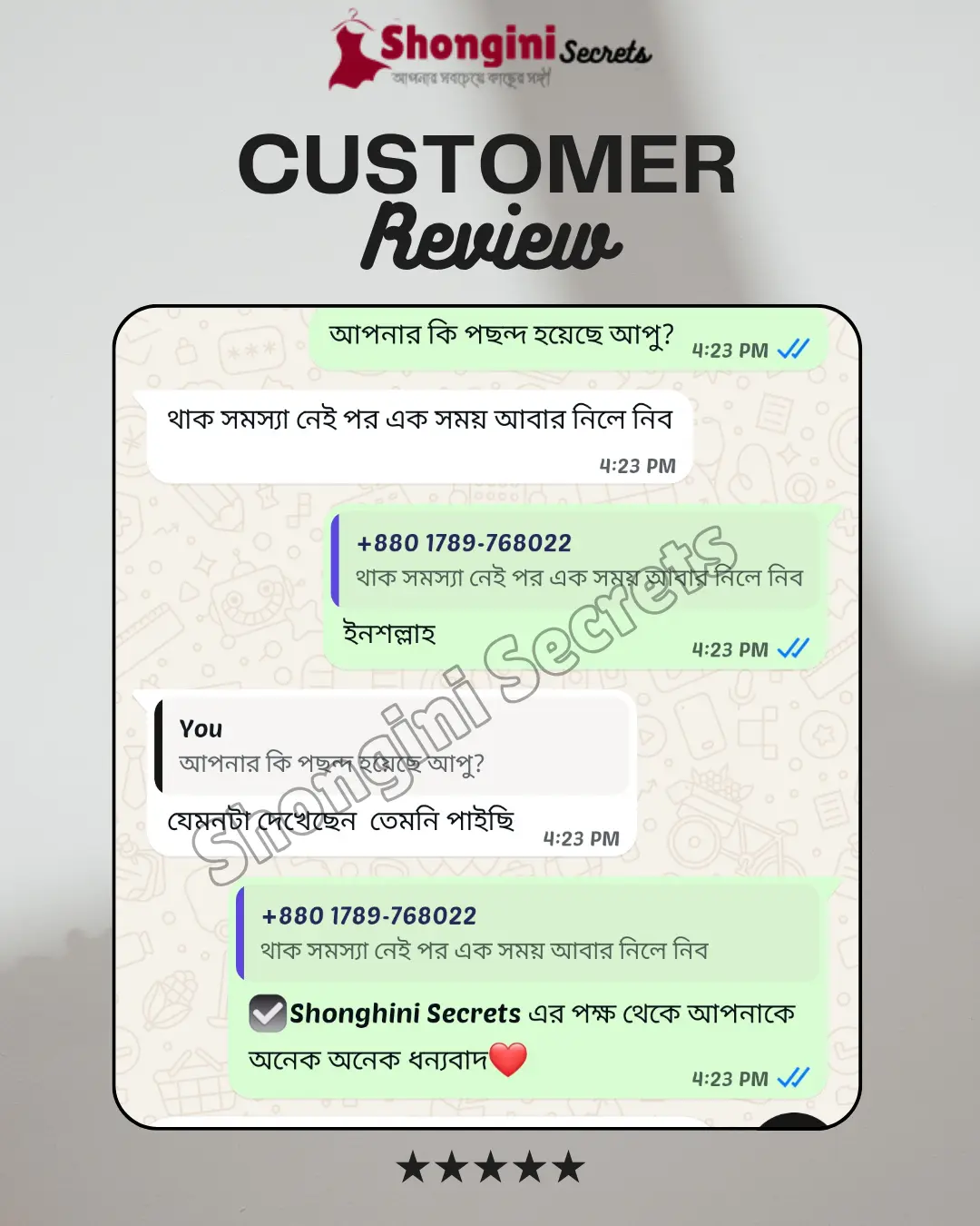 Product Review 45 (5) (1)